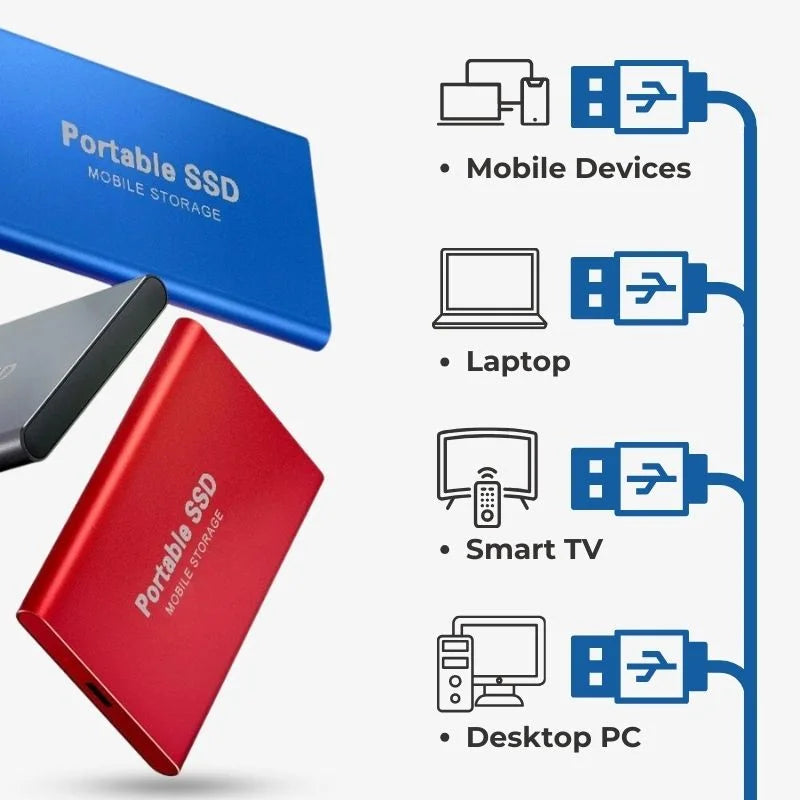 Externes Hochgeschwindigkeits-SSD-Laufwerk – Flüssige und kompakte Transfers 